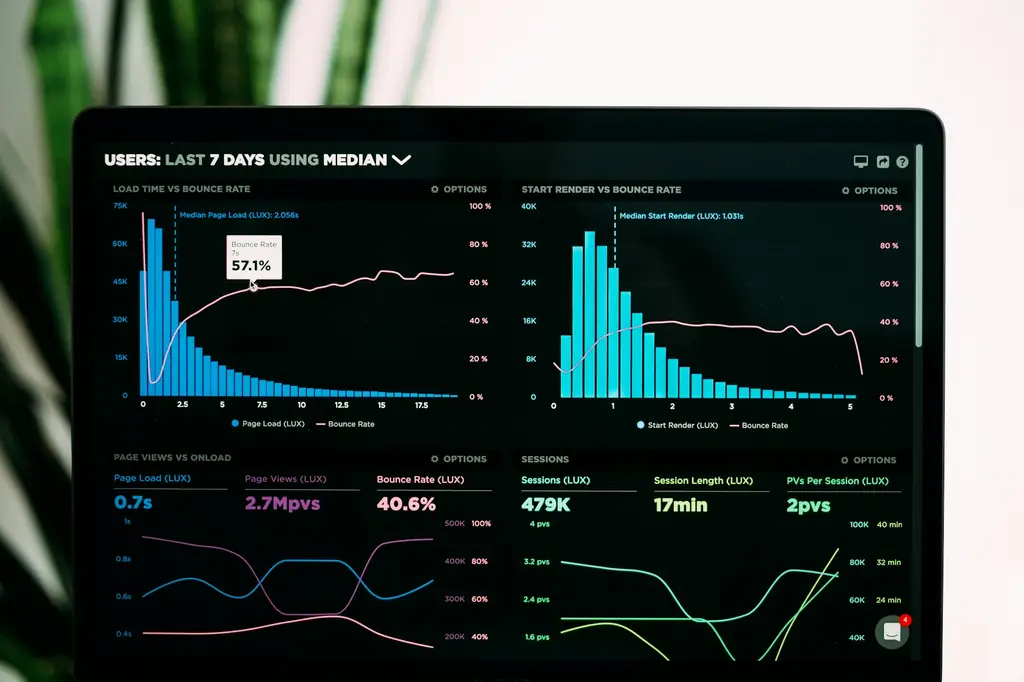 Laptop screen showing performance monitoring charts and graphs