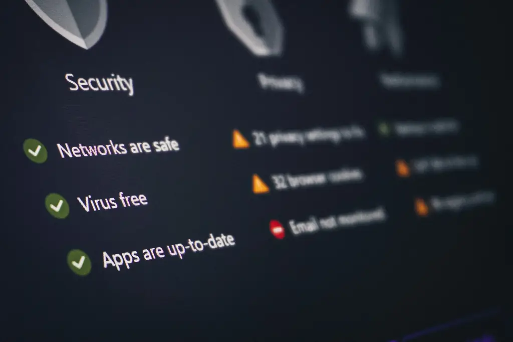 Security dashboard with ticks for safe networks, no viruses and up-to-date apps
